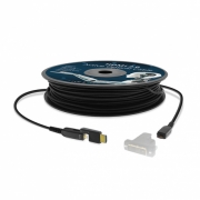 HDMI Fiber TTL Networks